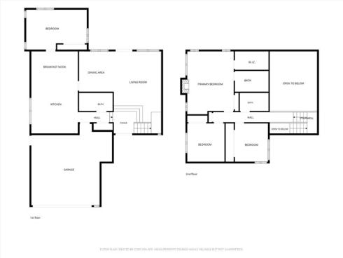 511 S Wilde  , Anaheim, CA