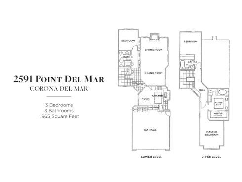 2591 Point Del Mar , Corona del Mar, CA
