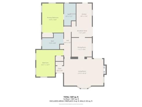 816 Grandview , Fullerton, CA