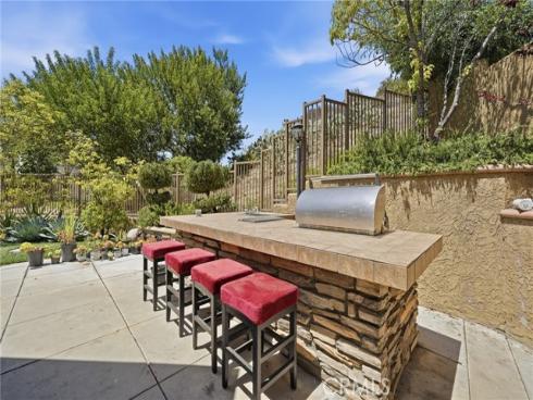 2843  Timberlyn Trail Road  , Fullerton, CA