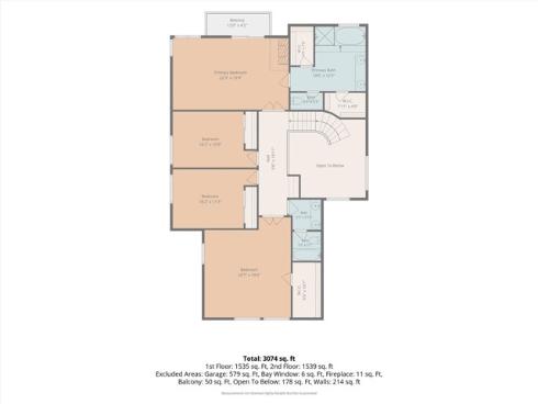 2026 Lexington Drive, Fullerton, CA
