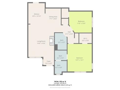 902 Solvay Aisle , Irvine, CA