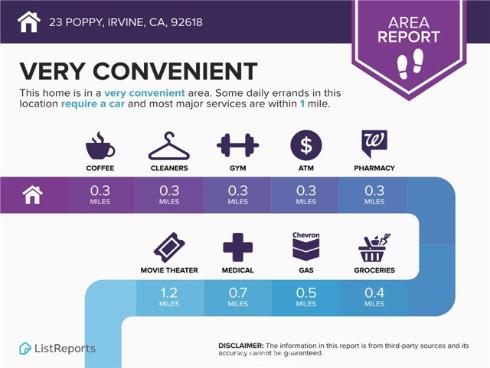 23 Poppy , Irvine, CA
