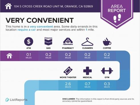 104 S Cross Creek M Road, Orange, CA