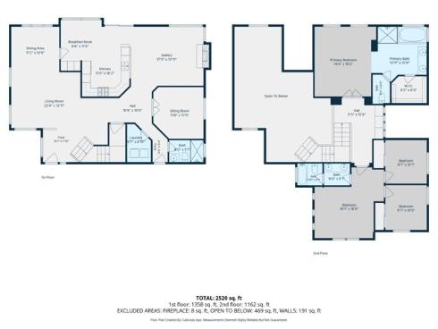 21 San Gabriel , Rancho Santa Margarita, CA