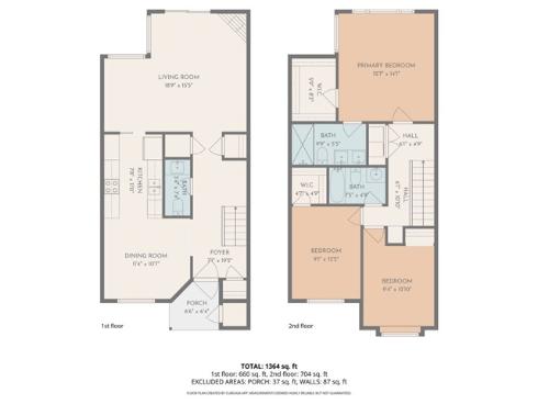 2162 Calle Ola Verde , San Clemente, CA