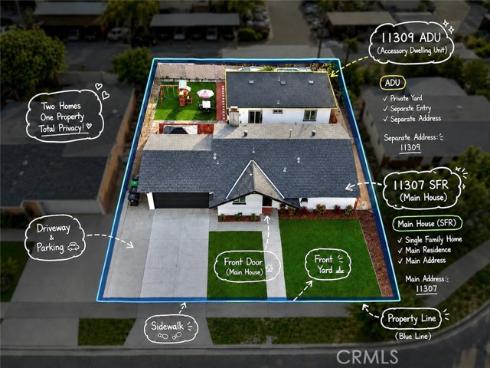 11307 Jane , Stanton, CA