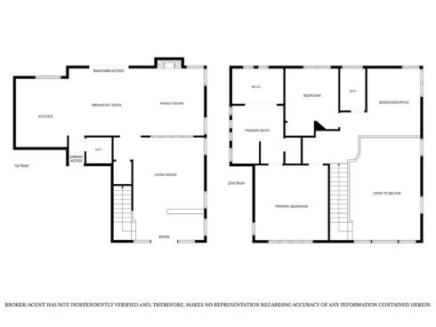 2530  Alister   Avenue, Tustin, CA