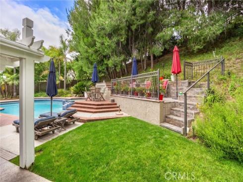 5065 Aviemore , Yorba Linda, CA